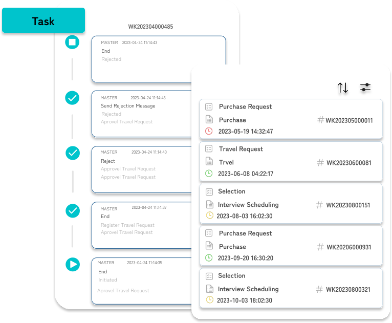 workflow tracking