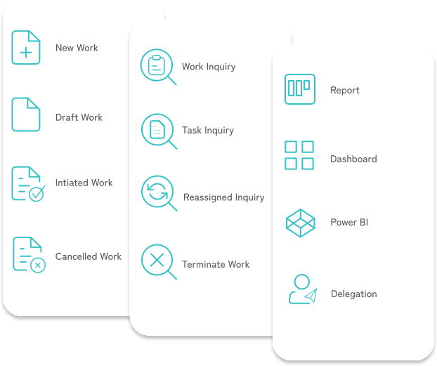 multiple function for your business