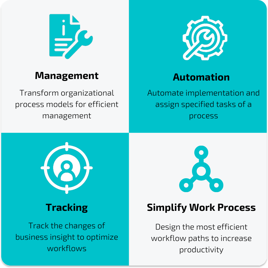 business software features